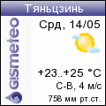 GISMETEO: Погода в г.Тяньцзинь