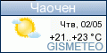 GISMETEO.RU: погода в г. Чаочен
