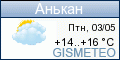 GISMETEO.RU: погода в г. Анькан