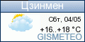GISMETEO.RU: погода в г. Цзинмен