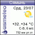 GISMETEO: Погода по г.Сямынь GISMETEO: Погода по г.Сямынь