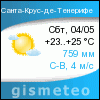 GISMETEO: Погода по г.Санта-Крус-Де-Тенерифе