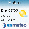 GISMETEO: Погода по г.Рабат