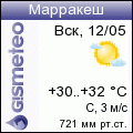 GISMETEO: Погода по г.Марракеш