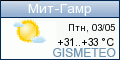 GISMETEO.RU: погода в г. Мит-Гамр