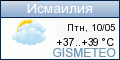 GISMETEO.RU: погода в г. Исмаилия