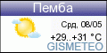 GISMETEO: Погода по г.Пемба