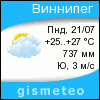 GISMETEO: Погода по г.Виннипег GISMETEO: Погода по г.Виннипег