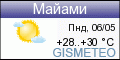 GISMETEO: Погода по г.Майами