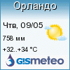 GISMETEO: Погода по г.Орландо
