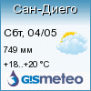 GISMETEO: Погода по г.Сан-Диего