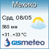 GISMETEO: Погода по г.Мехико