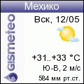 GISMETEO: Погода по г.Мексика